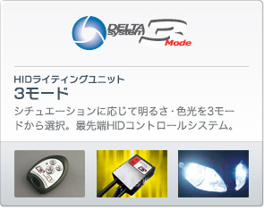 HIDライティングユニット　3モード
