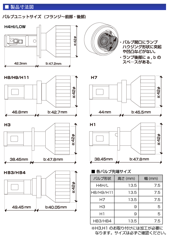 アタッチLED ハイパーライト