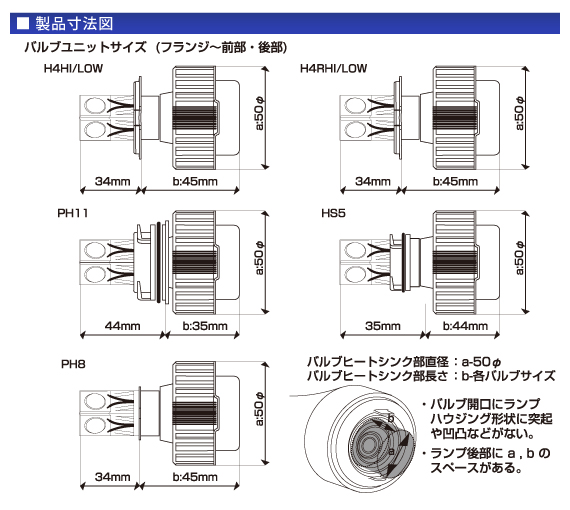 シィオービー2500