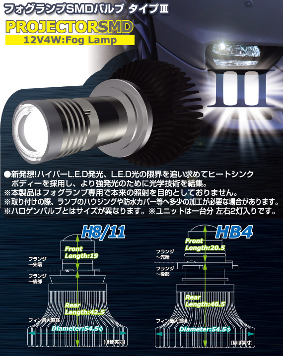 高輝度L.E.Dバルブ【360°SMDバルブ タイプ2 HB4】ホワイトスパーク6500K