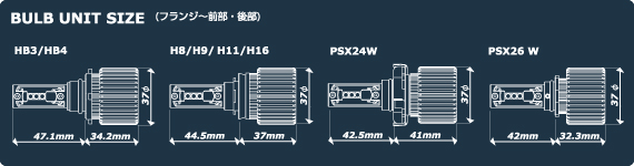 HCSダイレクトクーリングシステムによる冷却機能で極限の高光束を実現。