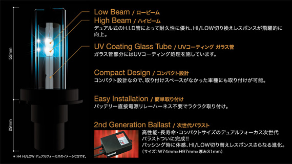HIDライティングユニット デュアルフォーカス